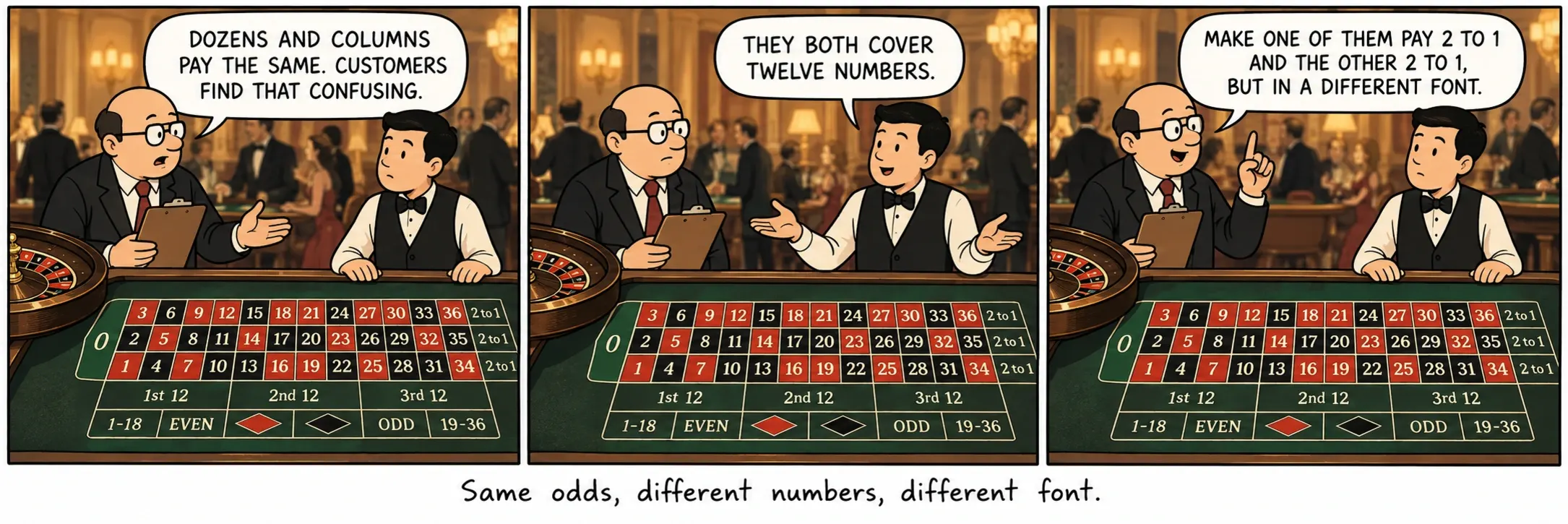 Parehong odds, magkaibang numero, magkaibang font.