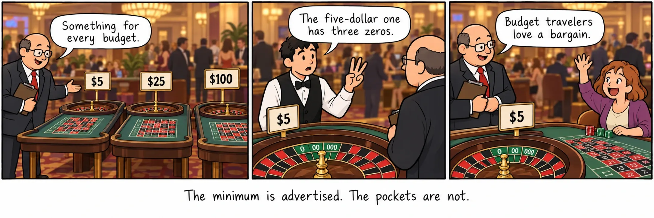 Inihahayag ang minimum. Hindi ang mga bulsa.