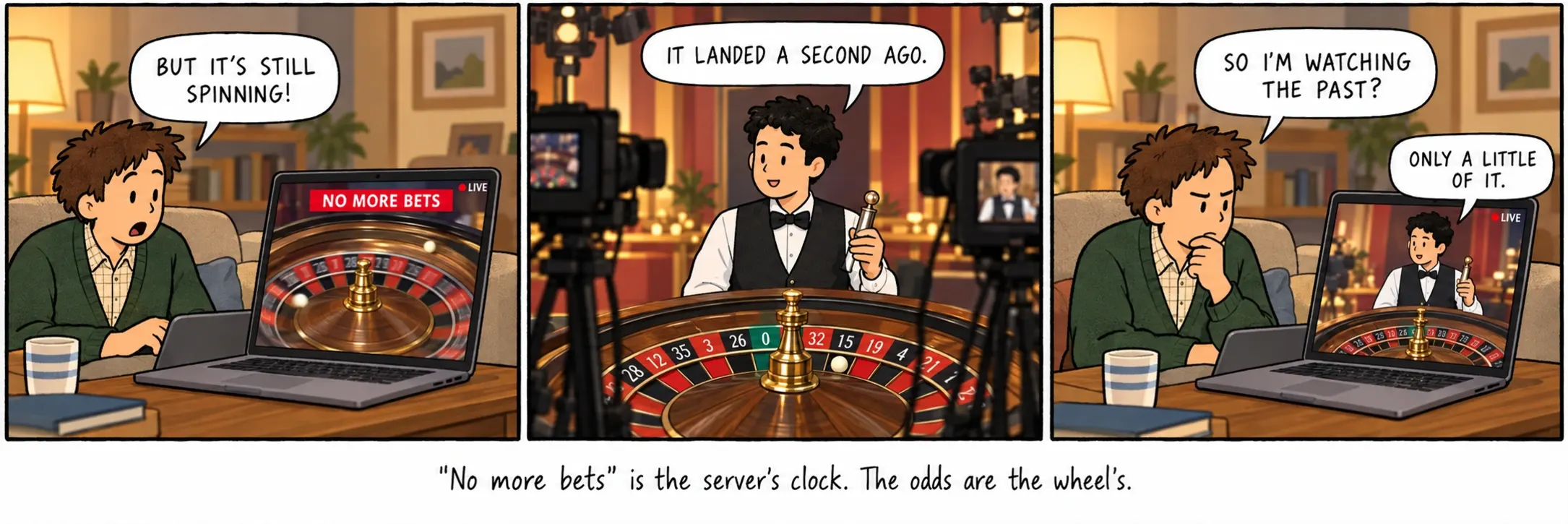 Ang “Wala nang taya” ay orasan ng server. Ang odds ay sa gulong.