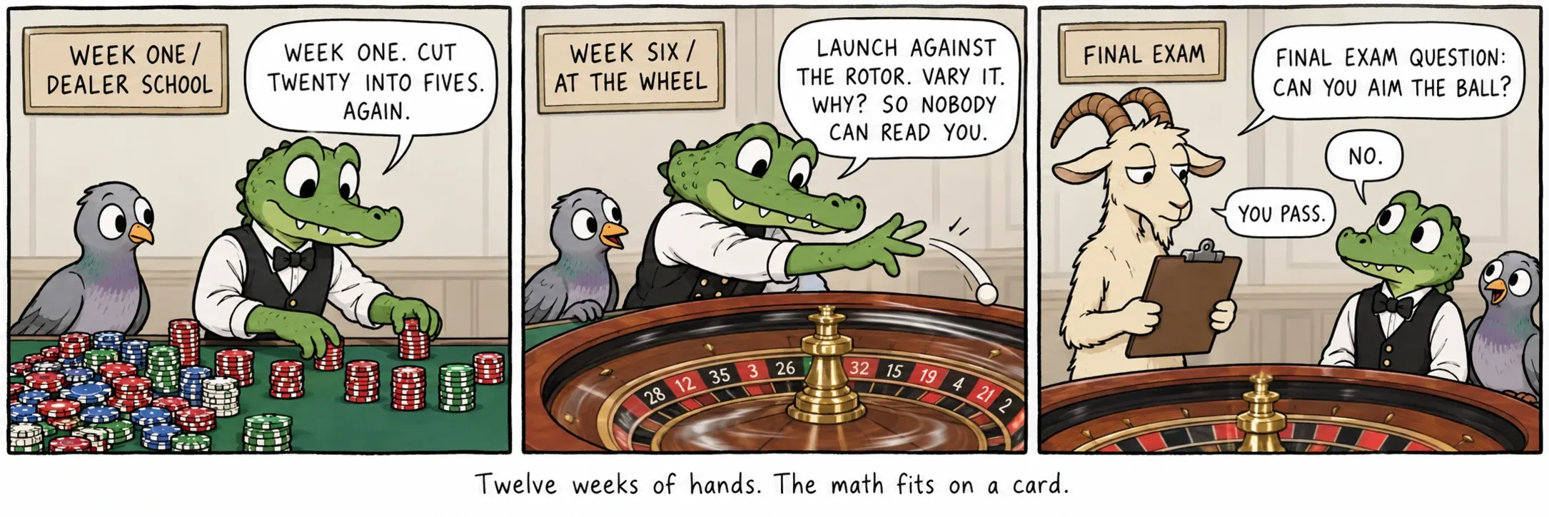Labindalawang linggo ng mga kamay. Kasya sa card ang matematika.