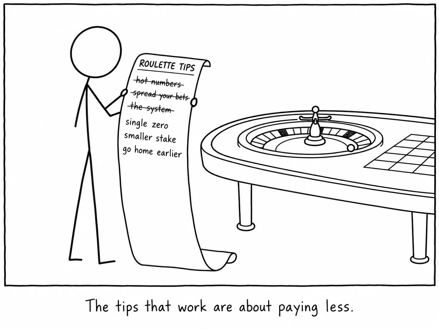 Ang gumaganang mga tip ay tungkol sa mas mababang bayad.